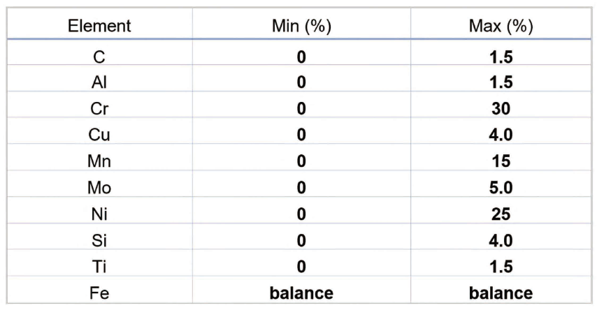 手持式LIBS激光诱导光谱仪（可测碳元素）(图4)
